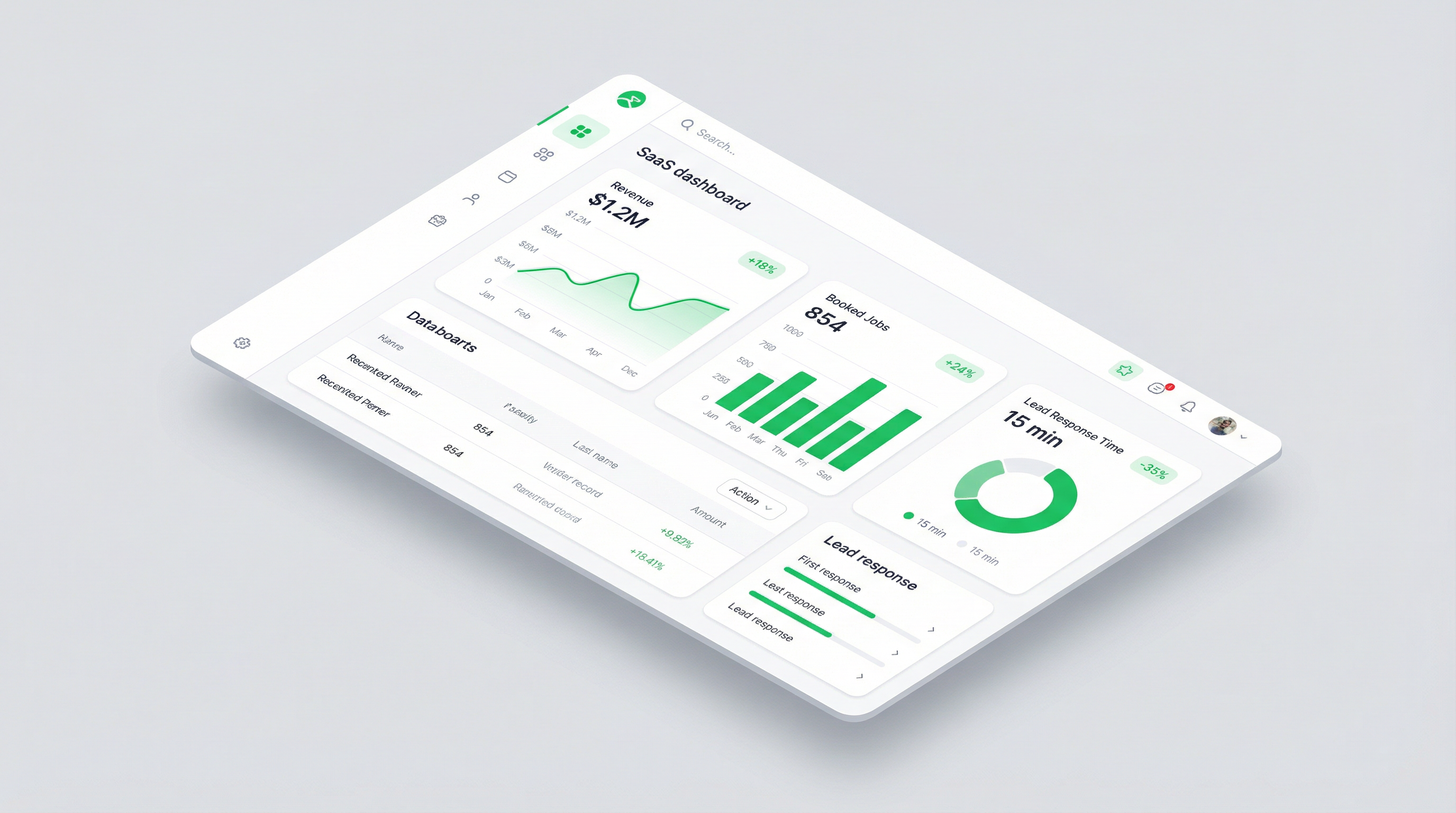 Reap Growth Dashboard